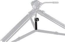 Accessories for tripods and monopods