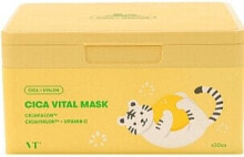 Face Masks