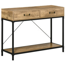 Console tables