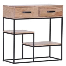 Console tables