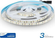 Smart LED Strips