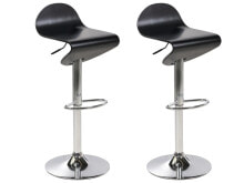 Bar stools for the kitchen