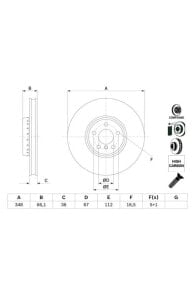 Brake discs