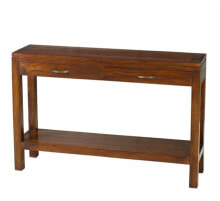 Console tables