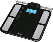 Floor scales