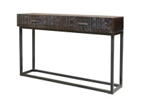 Console tables