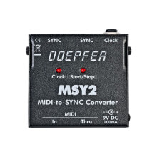 Doepfer MSY 2 Midi to Sync Interface