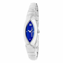 Women's Wristwatches