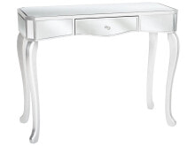 Console tables