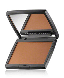 Blush and bronzer for the face