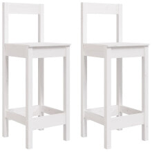 Bar stools for the kitchen