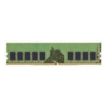 Memory Modules (RAM)