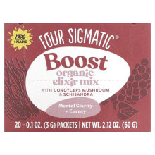 Four Sigmatic Phytotherapeutic agents