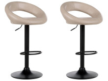 Bar stools for the kitchen