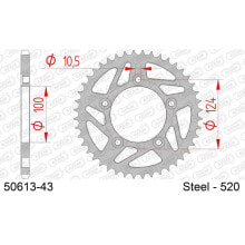 Spare parts and consumables for motor vehicles