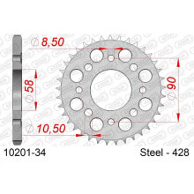 Spare parts and consumables for motor vehicles