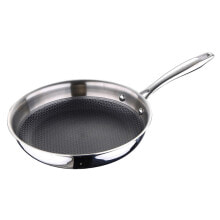 Frying pans and saucepans