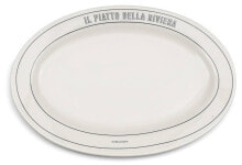 Plates