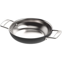 Frying pans and saucepans