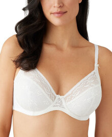 Women's Bras