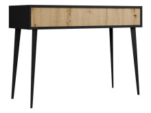 Console tables