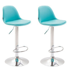 Bar stools for the kitchen