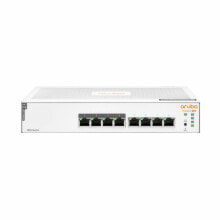 Routers and switches