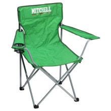 Mitchell Products for tourism and outdoor recreation