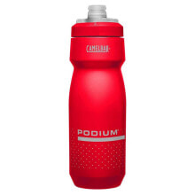 Sports Water Bottles