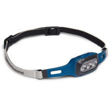 Headlamps