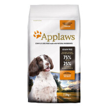 Products for dogs