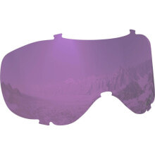 Lenses for ski goggles