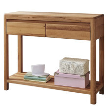 Console tables