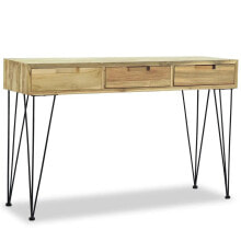 Console tables