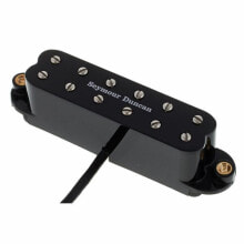 Guitar accessories