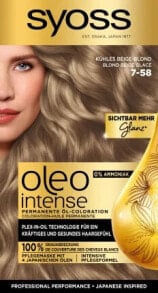 Hair coloring products