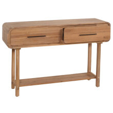 Console tables