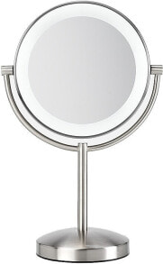 Cosmetic mirrors