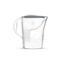 Filter jugs for water