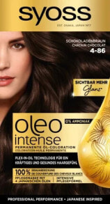 Hair coloring products