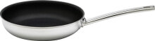 Frying pans and saucepans