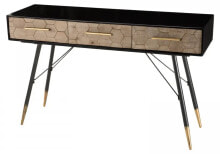 Console tables