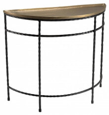 Console tables