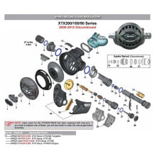 Spare parts and consumables for motor vehicles