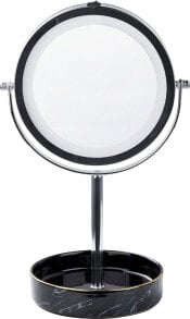 Cosmetic mirrors