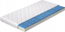 Mattresses