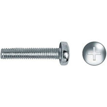 Screws and bolts