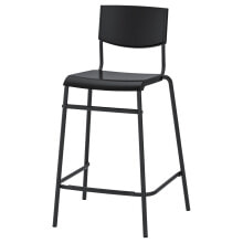 Kitchen chairs and stools