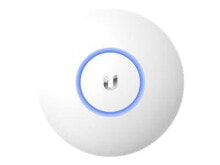 Сетевое оборудование Wi-Fi и Bluetooth