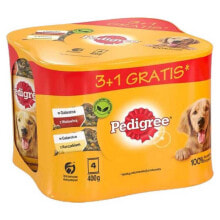 Products for dogs